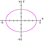 Y12_The_Circle_and_the_Ellipse_07.gif