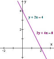 Y12_Simultaneous_Equations_03.gif
