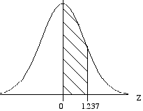 Y12_The_Normal_Distribution__04.gif