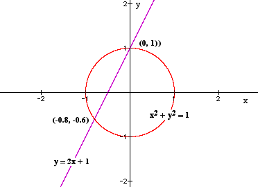 Y11_Simultaneous_Equations_02.gif