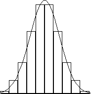 Y12_The_Normal_Distribution__01.gif
