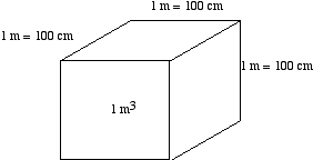 Volume_and_Surface_Area_04.gif