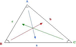 Y11_Non-right-angled_Triangles_01.gif