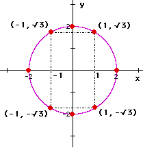 Y9_Other_Types_of_Graph_05.gif
