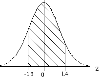 Y12_The_Normal_Distribution__05.gif