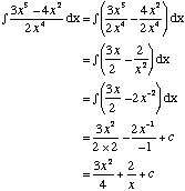 Y12_Integration_of_Surds_and_Negative_Indices_10.gif