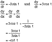 Y12_Parametric_Equations_10.gif