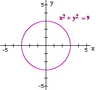 Y12_The_Circle_and_the_Ellipse_03.gif