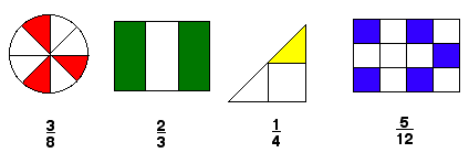 y7-fractionexample1.gif