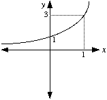 Y10_Other_Graphs_05.gif