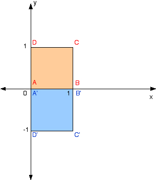 Y10_Matrices_and_Transformations_08.jpg