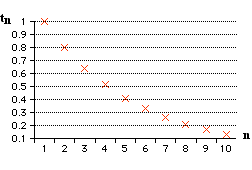 Y12_Sequences_and_Series_13.gif